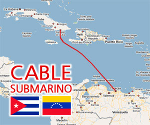 Graphic: cubadebate.cu